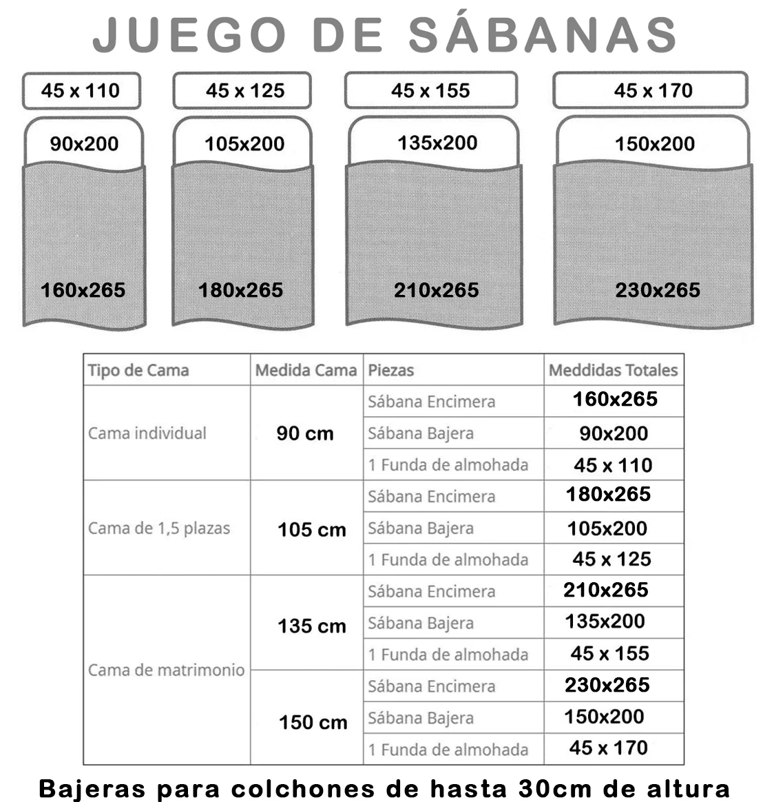 Juego Sábanas de Verano y Entretiempo 50% Algodón y 50% poliéster- Zig Zag Azul - Imagen 5