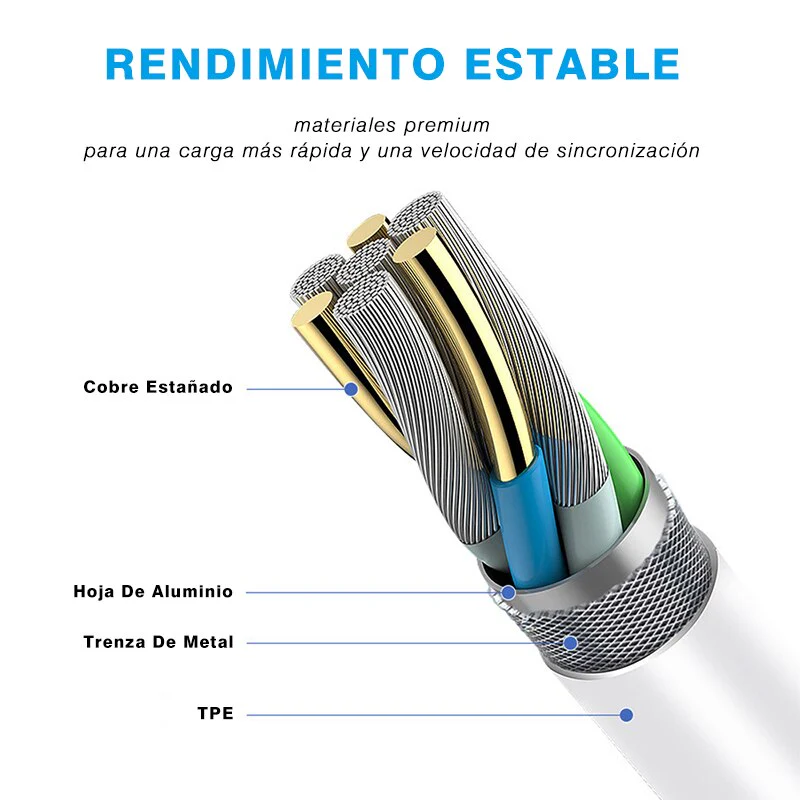 Cargador Móvil Rápido PD 18W, Cargador Fast Charge 3.0 con 1M Cable USB C a Lightning Carga USB C Adaptador para iPhone - Imagen 4