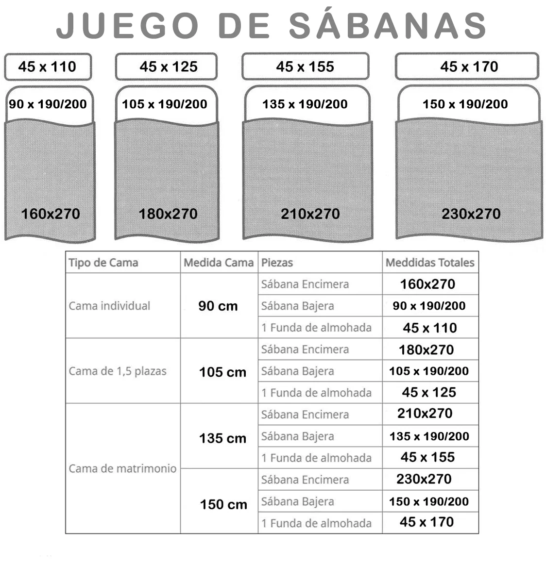 Juego Sábanas de Verano y Entretiempo 50% Algodón y 50% poliéster- Hojas Verde - Imagen 6